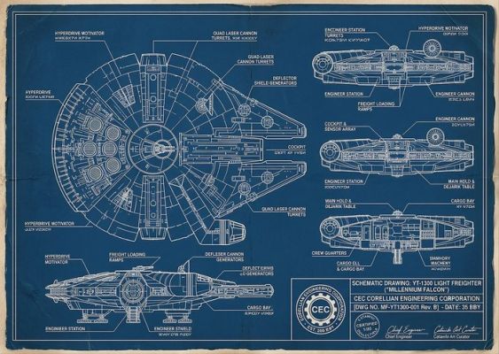 Star Wars | Catawiki