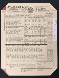 Battlestar Galactica (2004–2009) - Captain Kara ’Starbuck’ Thrace Psychological Report | Hanlin Auction Service