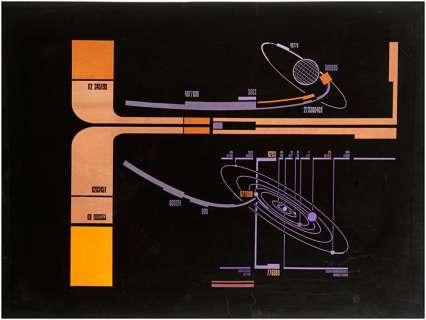 Star Trek: The Next Generation Orbital Graphic Tra | Propworx
