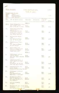 Carry On Jack (1963). Four original music cue sheet from the film. Provenance:… | Ewbank’s