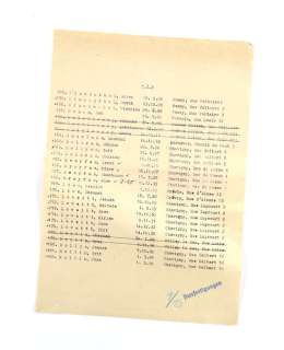 Inglourious Basterds Col. Hans Landa (Christoph Waltz) screen used, hero, German paperwork. 21 x 29… | Ewbank’s