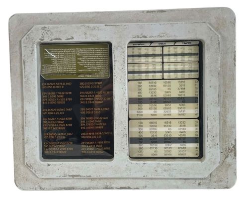 Battlestar Galactica (2004 - 2009) - Galactica Control Panel (Shields & Weapons) | Hanlin Auction Service