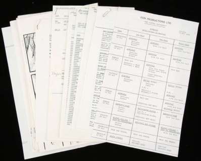 The Marc Wolff Collection: James Bond: The Living Daylights (1987) Production documents to include … | Ewbank’s