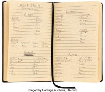 Gregory (Xander Berkeley), Group of Personal Accessories from The Walking Dead (AMC 2010-2022, Seasons 7-9).