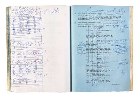 Lot 1123 - A Meta Wilde Terms of Endearment annotated script and production archive