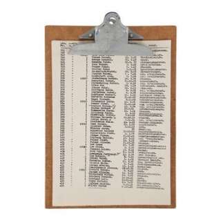 SCHINDLER‘S LIST (1993) - Lot 1247 - Oskar Schindler‘s (Liam Neeson) List