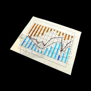 Lot 121 - The Magicians - Tick vs Eliot Election Results Chart (1280)