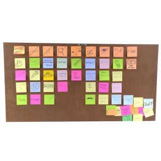 Better Call Saul | Saul and Kim’s Revenge on Hamlin Bloody Board with Post-Its | Propstore