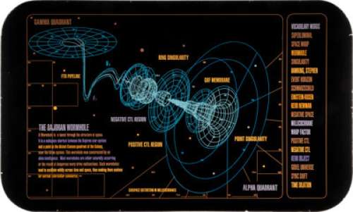 Star Trek: Deep Space Nine (Paramount TV, 1993-1999), LCARS Bajoran Wormhole Display Panel. | Heritage
