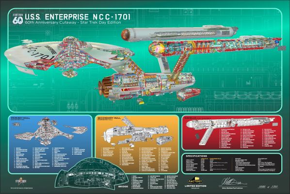 Star Trek Day Exclusive | The Original Series Enterprise Cutaway Poster By Matthew Cushman | Factory Entertainment