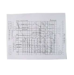 Lot 142 - Falling Skies Tom Mason (Noah Wyle) Airborne Attack Graph Movie Props