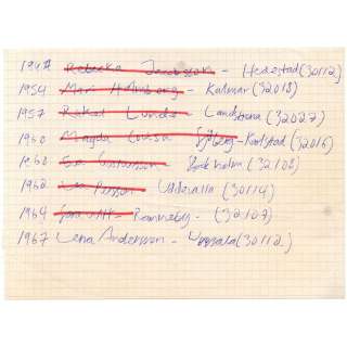 The Girl with the Dragon Tattoo - Lot 147 - Lisbeth Salander Hero Handwritten Victims List from The Girl with the Dragon Tattoo