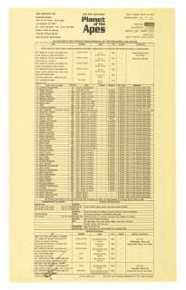 Lot 66 - A "Planet of the Apes" Production Call Sheet.