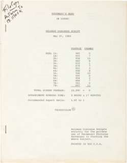 A ’Release Dialogue’ Script from Roman Polanski’s "Rosemary’s Baby." | Heritage