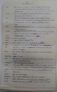 Spike Milligan: a script, ’Idiot Weekly No 2’, 1950s, | Bonhams