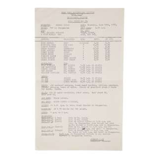 Star Wars: a New Hope (1977) | Anthony Daniels Collection: Call Sheet | Propstore