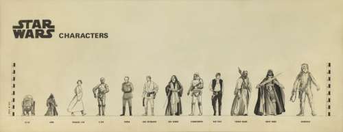 THE EMPIRE STRIKES BACK, SPECIAL CHARACTER SIZE GAUGE CHART, IVOR BEDDOES, 1978-79 | Sotheby’s