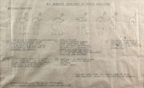 Star Wars (1977) Pencil drawing on paper titled ’R2 Robots Required by Petric Engineers’ showing… | Ewbank’s