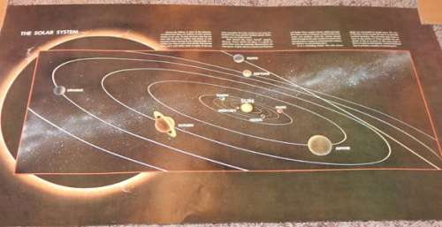 "E.T." Screen Used 16x29 Solar System Poster from Elliot’s Room | Piece of the Past
