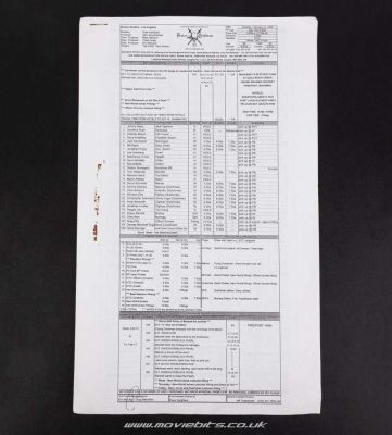 Cambria Math | Pirates of the Caribbean: At World’s End - Cast & Crew Call Sheet | Movie Bits