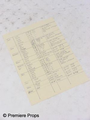 Inglourious Basterds Col. Hans Landa (Christoph Waltz) Paperwork Movie Props | Premiere Props