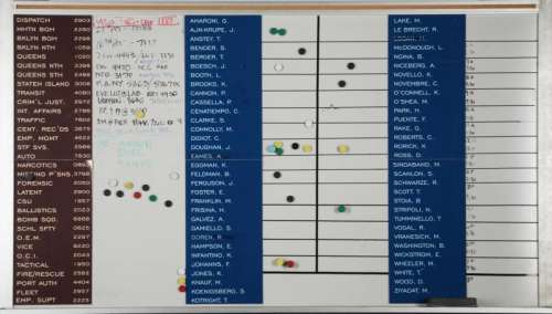 Lot 297 - LAW & ORDER: CRIMINAL INTENT CAPTAIN DUTY BOARD