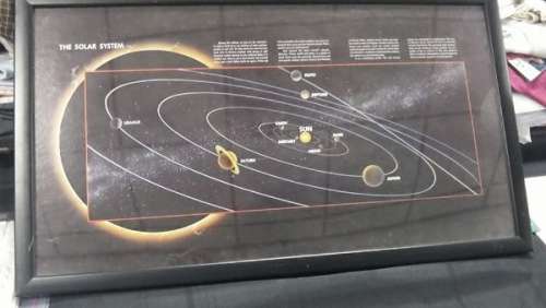 "E.T." Prop Solar System Map | Piece of the Past