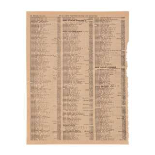 Back To the Future (1985) | Torn Phone Book Page | Propstore