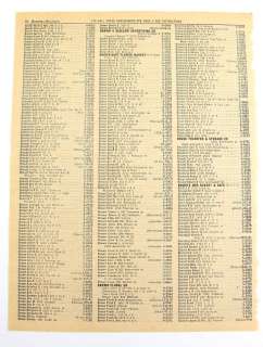 Back To The Future (1985) A torn phone book page featuring Dr. Brown’s (Christopher Lloyd) contact i | Ewbank’s