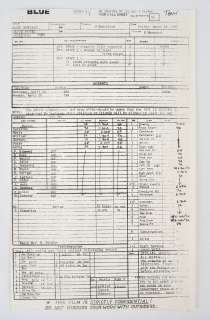 Star Wars Return of the Jedi (1983) Original Location call sheet used by Anthony Daniels (C-3PO) on… | Ewbank’s