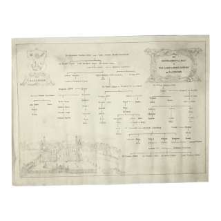 Saltburn Catton Family Screen Used Catton Family Tree | VIP Fan Auctions