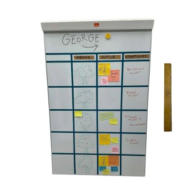 Lot 76: The Sheep Detectives Officer Tim Derry Screen Used Ruler & Flip Chart | VIP Fan Auctions